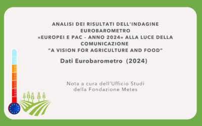 Analisi dei risultati dell’indagine eurobarometro “Europei e PAC – Anno 2024” alla luce della comunicazione “A vision for agriculture and food”